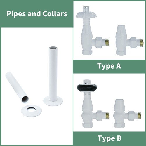Traditional thermostatic - traditional,