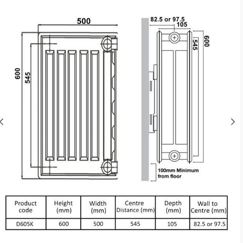 Rad type radiator - radiator, –